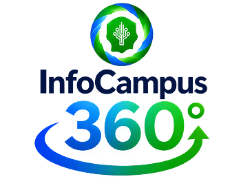 360