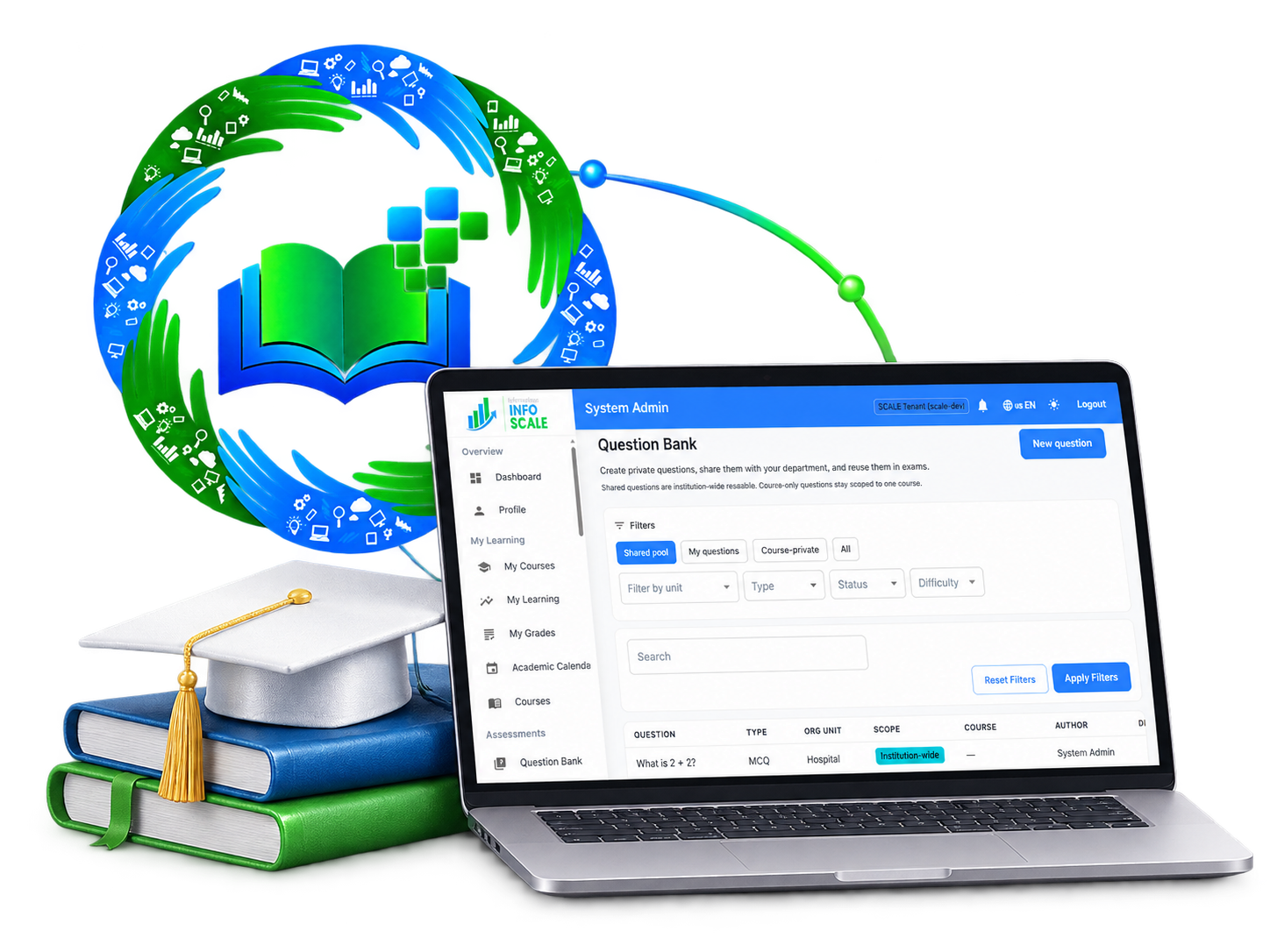 InfoScale LMS Hero
